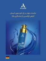 ژل کرم مرطوب کننده و سوپر آبرسان گیاهی آراکسین (با ماندگاری بالا) - Image 3